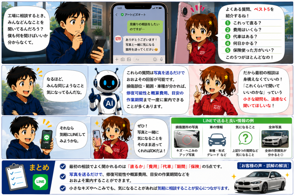 「これって直る？」最初の電話・LINE相談で聞かれる質問ベスト5