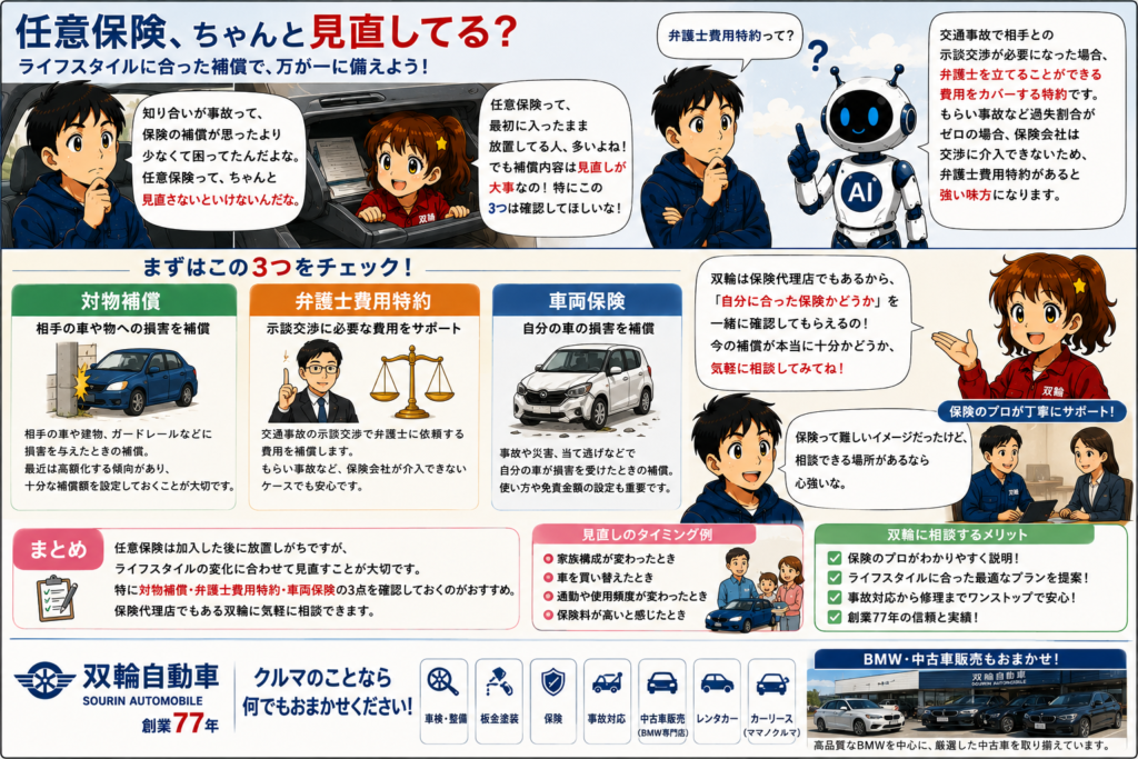 任意保険、ちゃんと見直してますか？事故の後で後悔しないための保険入門