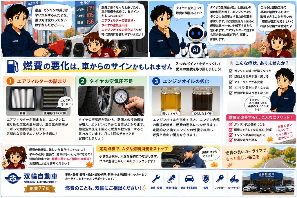 「最近燃費が悪くなった」は車からのSOS?走行コストを下げる整備のポイント